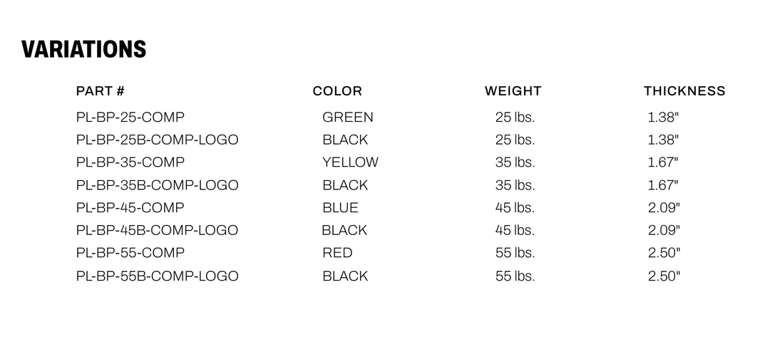 Dynamic Rubber Competition Bumper Plates