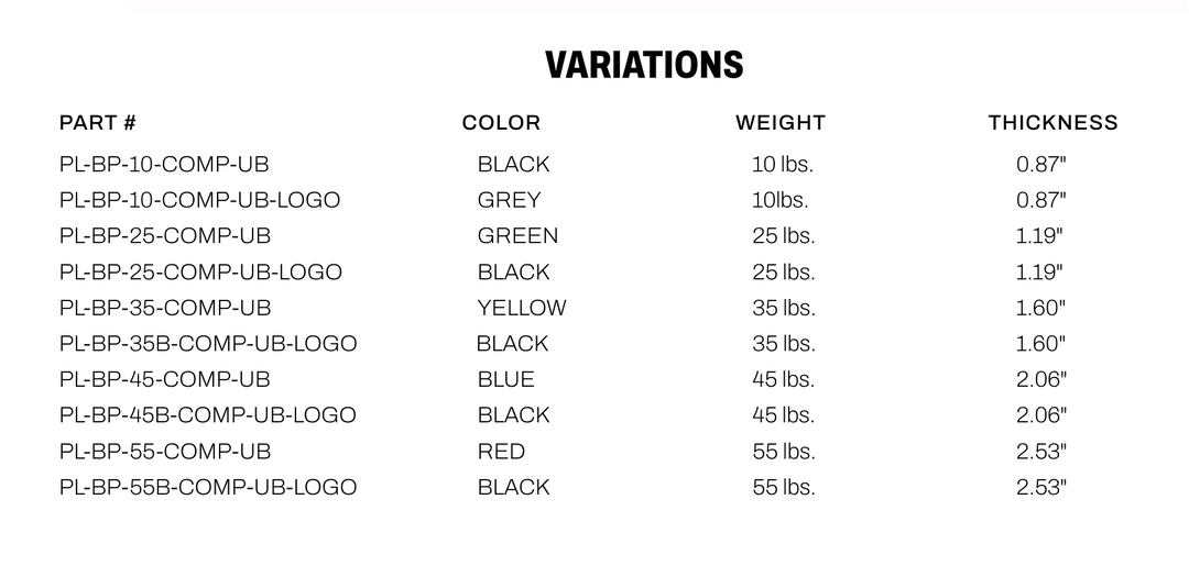 Dynamic Urethane Competition Bumper Plates