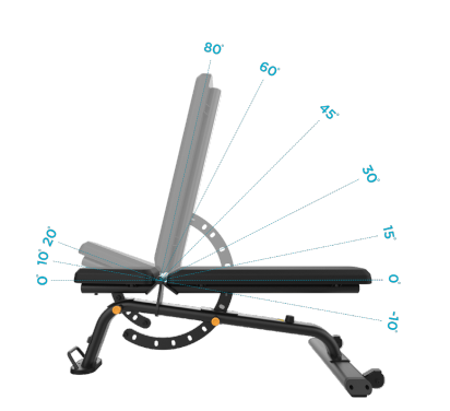 Precor Flat-Incline-Decline Bench VBR6117