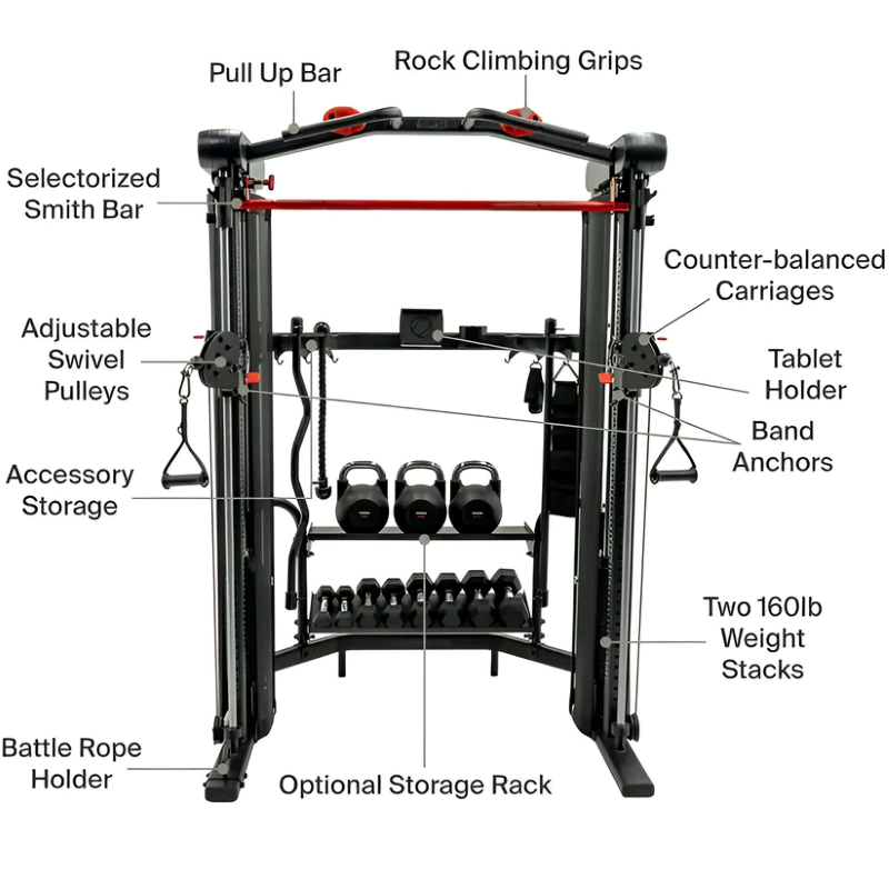 SF5 Smith Functional Trainer