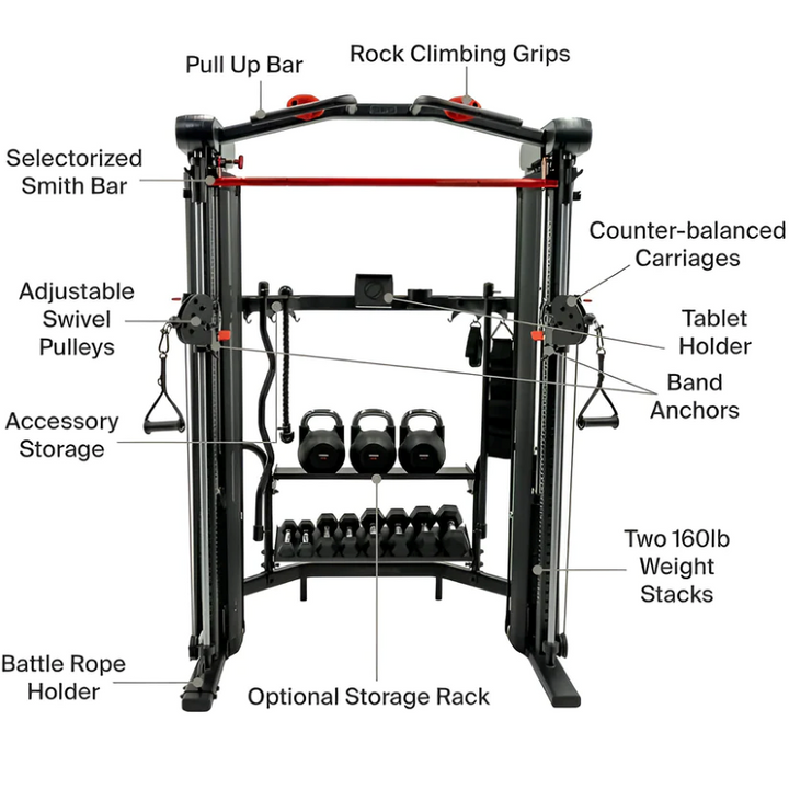 SF5 Smith Functional Trainer